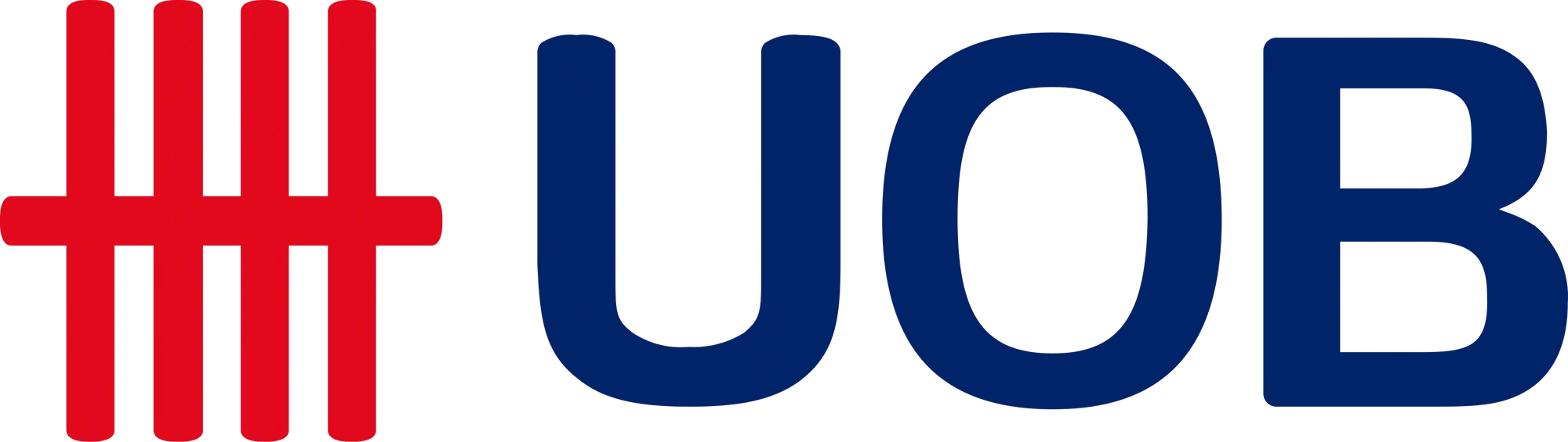 UOB
